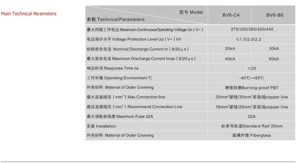 1p 2p 3p 3p+N SPD Surge Protection Device AC Electronical Lightning Protection Device